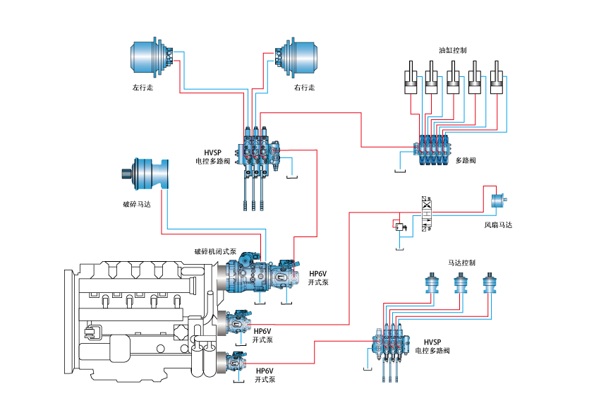 Esta??o móvel de britagem____1
